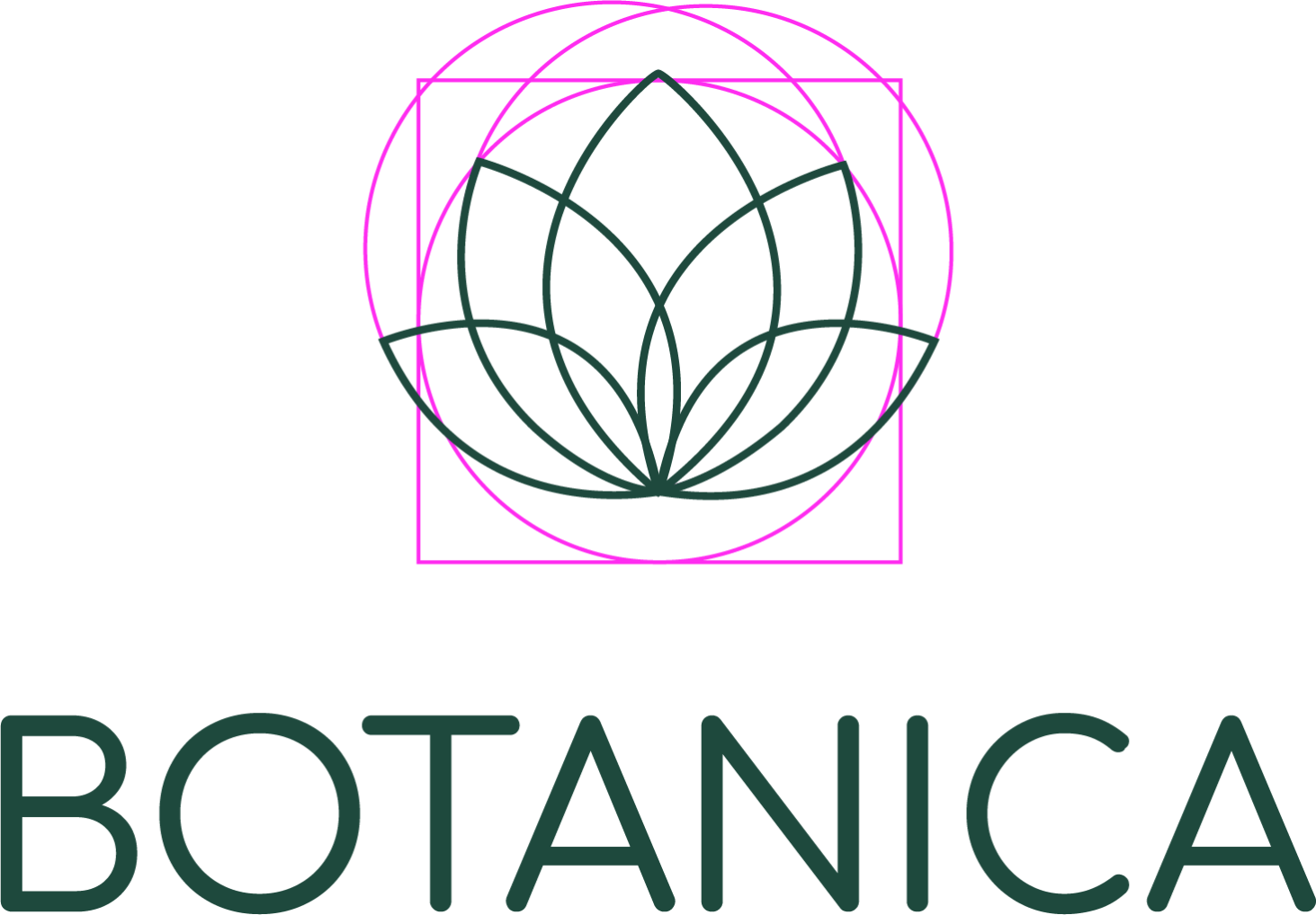 Botanica